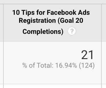 Facebook Ad URL Parameters