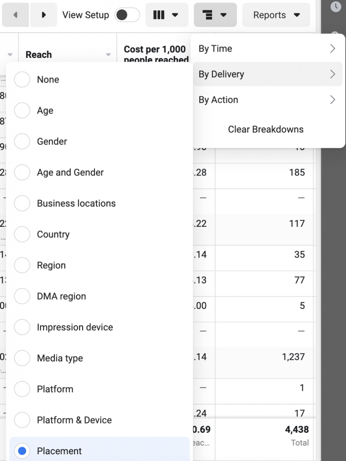 Facebook Ads Breakdown by Placement