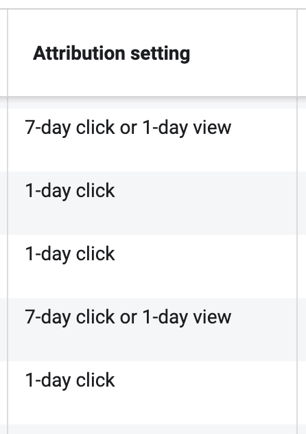 Attribution Column
