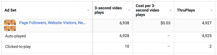 Video Type Breakdown