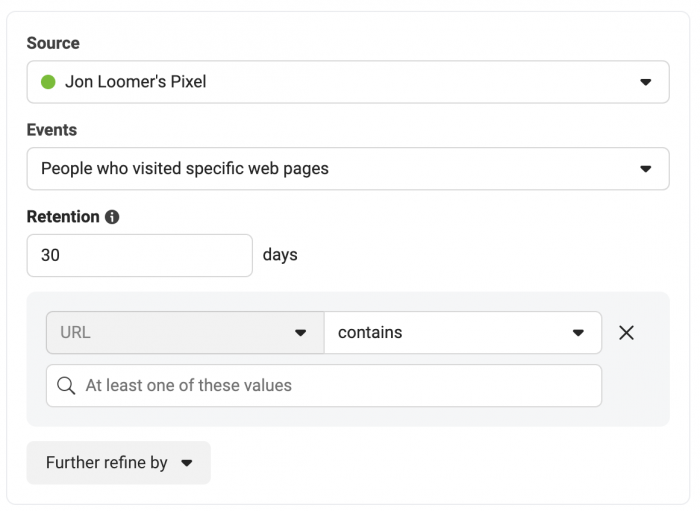Audiencia personalizada del sitio web por URL