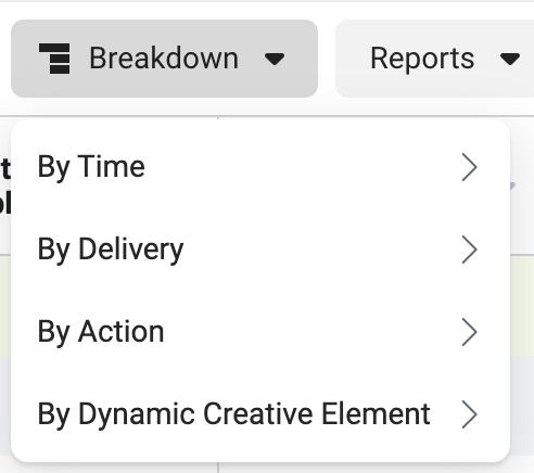 Facebook Ads Breakdowns