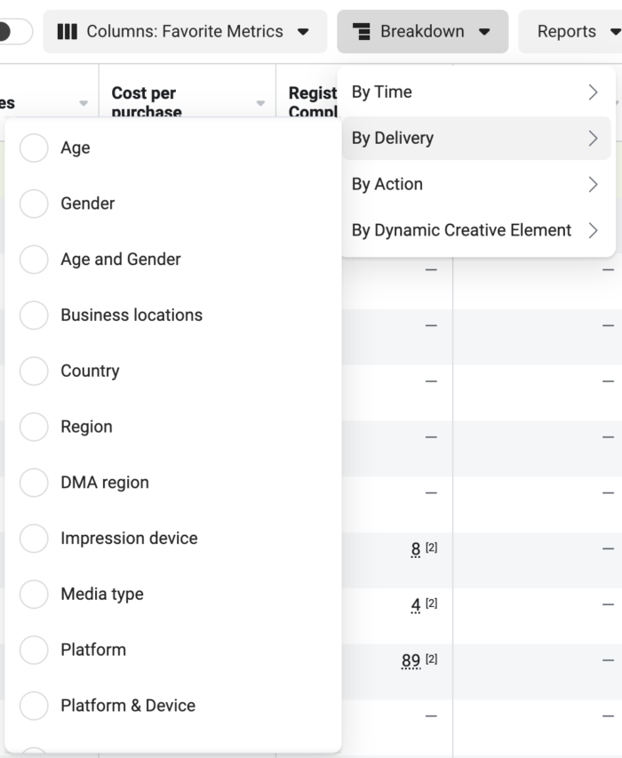 Facebook Ads Breakdowns