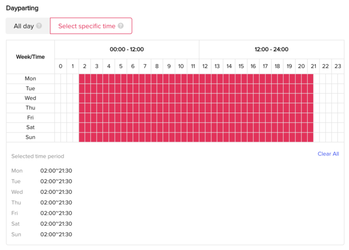 TikTok Ads Dayparting