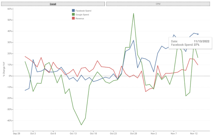 Within Marketing Pulse