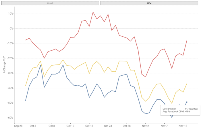 Within Marketing Pulse