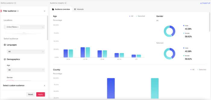 TikTok Audience Insights