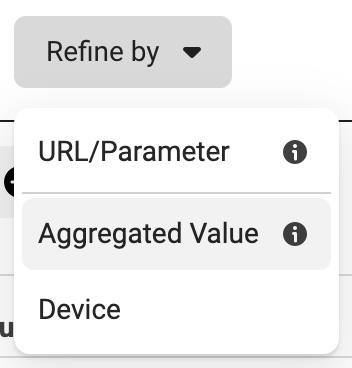 website custom audience pageview