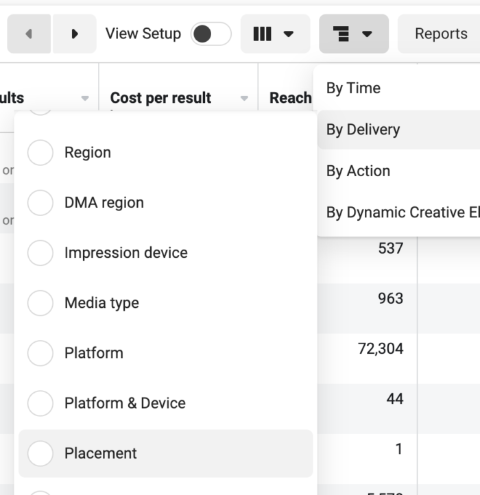 Facebook Ads Breakdown