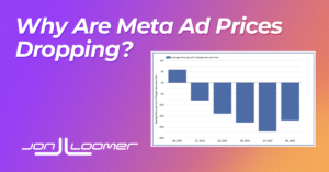Why Are Meta Ad Prices Dropping?