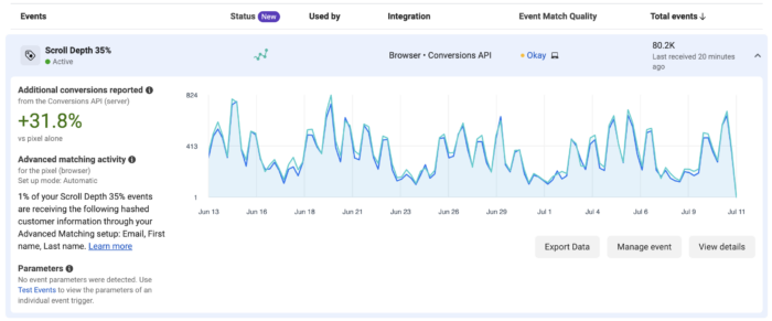 Events Manager Data Sources