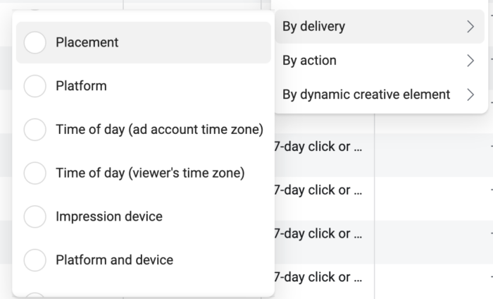 Meta Ads Breakdown by Placement