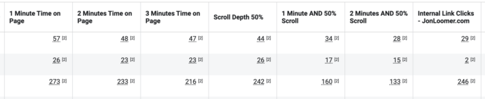 Custom Events Reporting