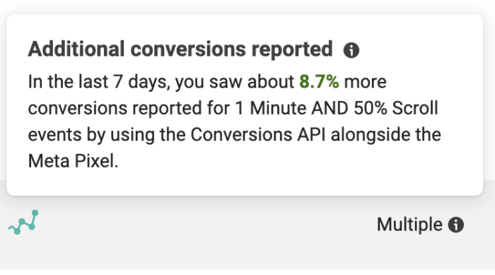 Increase Conversions by 10% or More with the API - Jon Loomer Digital