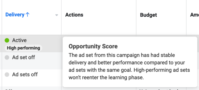High Performing Ad Set
