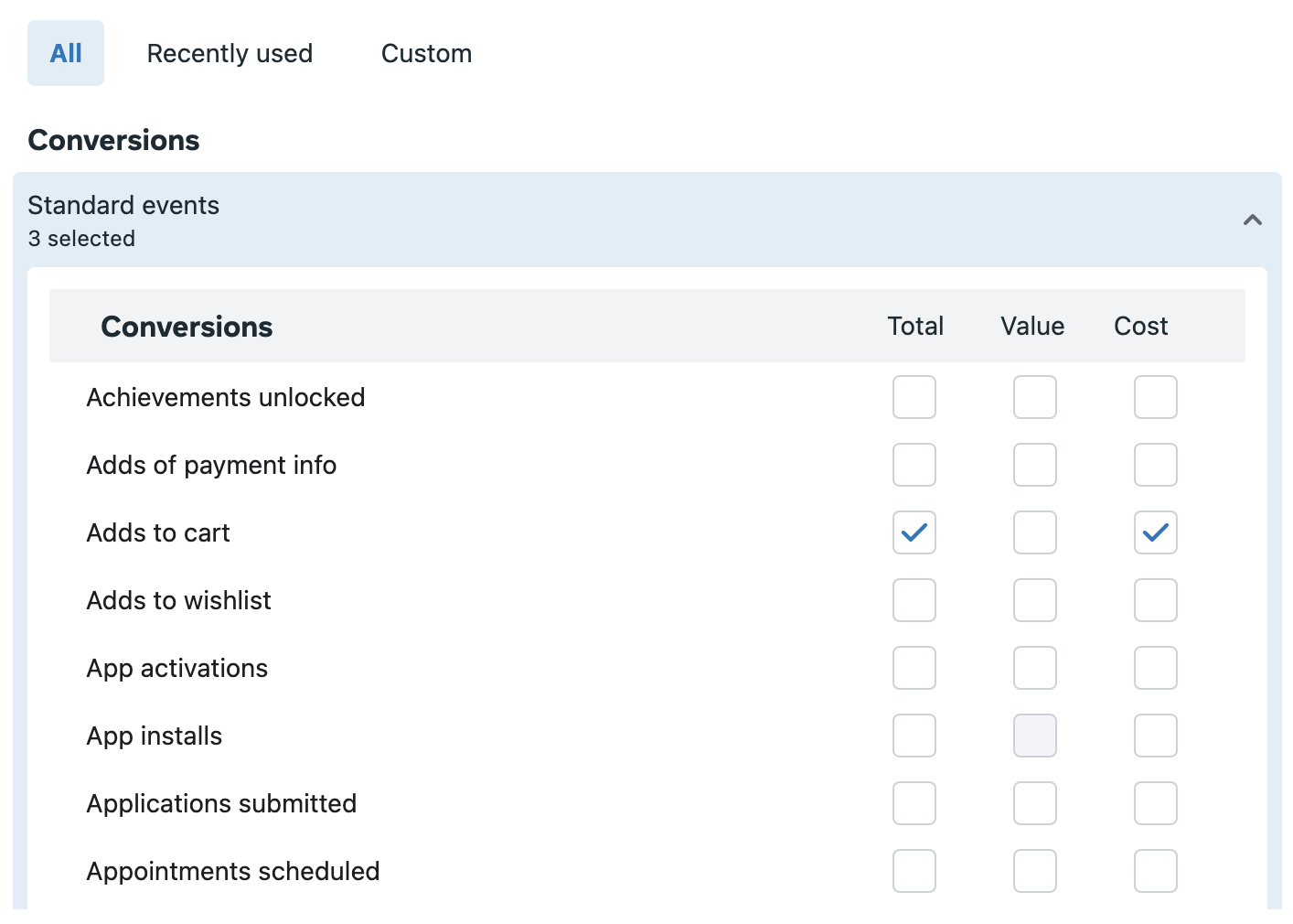 Meta Ads Conversion Results: A Guide - Jon Loomer Digital