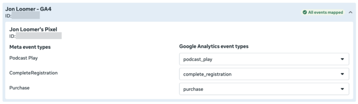 GA4 Events Manager Meta Pixel Partner Integration