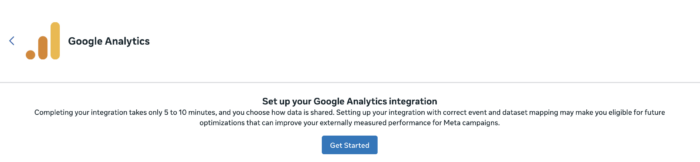 GA4 Meta Events Manager Partner Integration