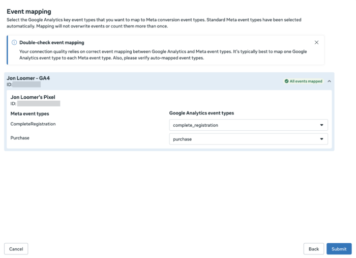 GA4 Events Manager Meta Pixel Partner Integration