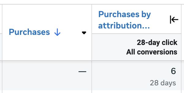 Compare attribution settings