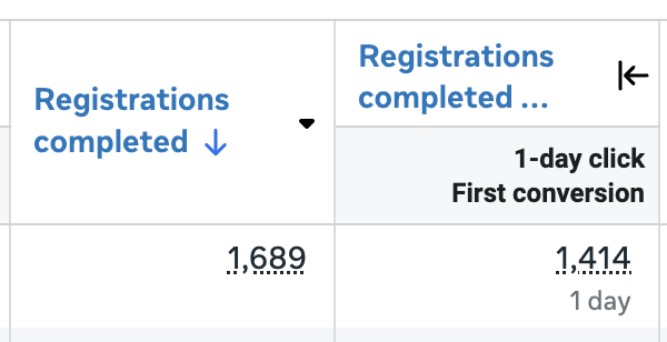 Compare attribution settings