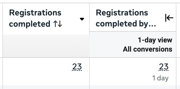 Compare attribution settings