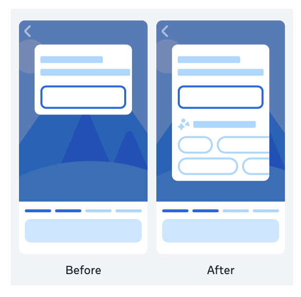 Предложения коротких ответов Мгновенные формы