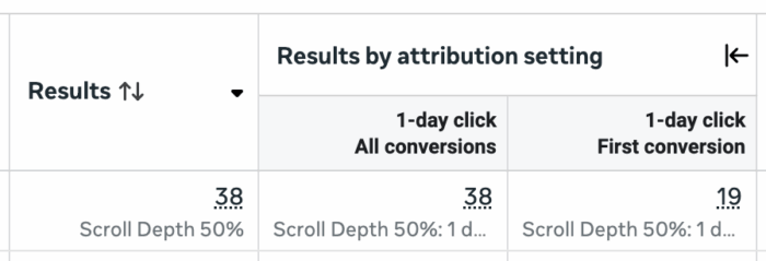 Ошибка в первом отчете об оптимизации конверсий