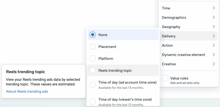 Мета-объявления с разбивкой по трендам на барабанах
