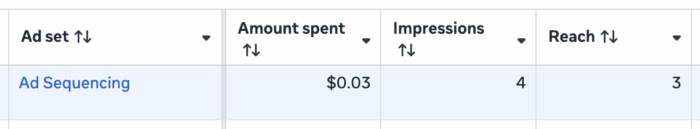 Последовательность рекламы
