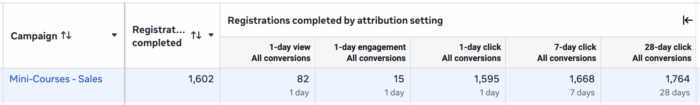 Compare Attribution Settings