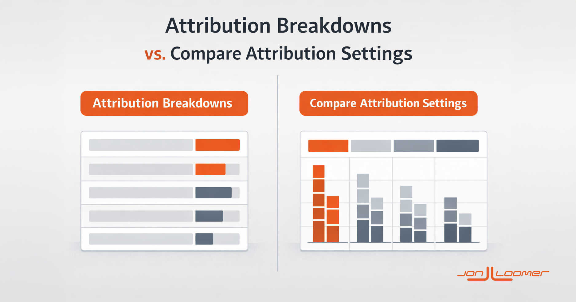 توضیح تفکیک اسناد در مقابل مقایسه تنظیمات اسناد