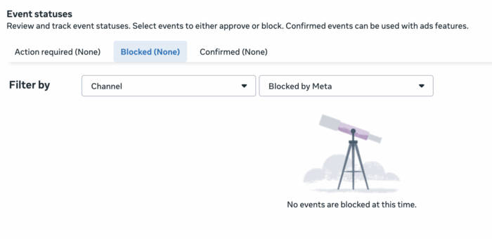Blocked Events