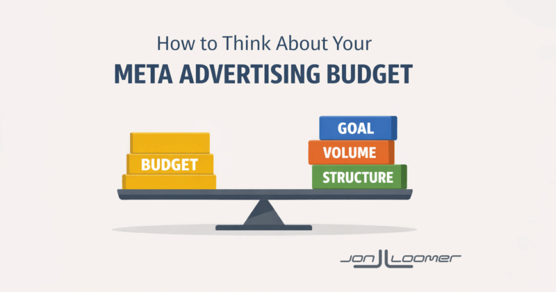 How to Think About Your Meta Advertising Budget