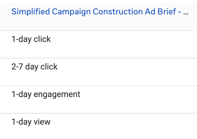 Breakdown by Attribution Settings