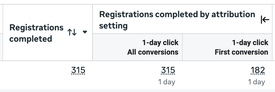 Compare Attribution Settings Conversion Count