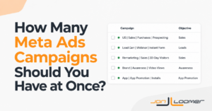 How Many Meta Ads Campaigns Should You Have at Once?