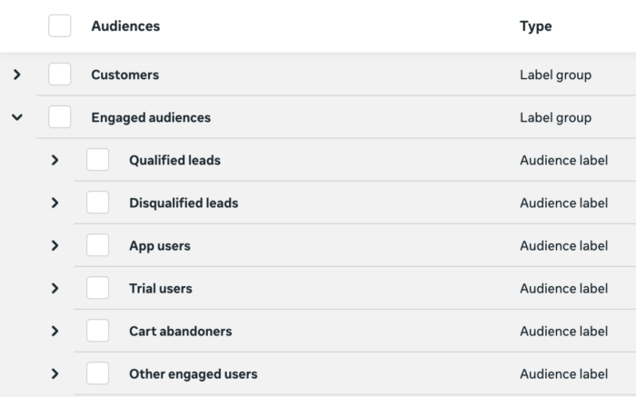 Engaged Audiences Labels