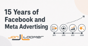 15 Years of Facebook and Meta Advertising