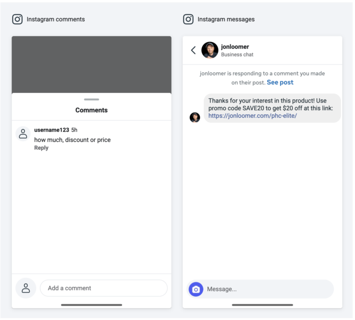 Reply to Keywords